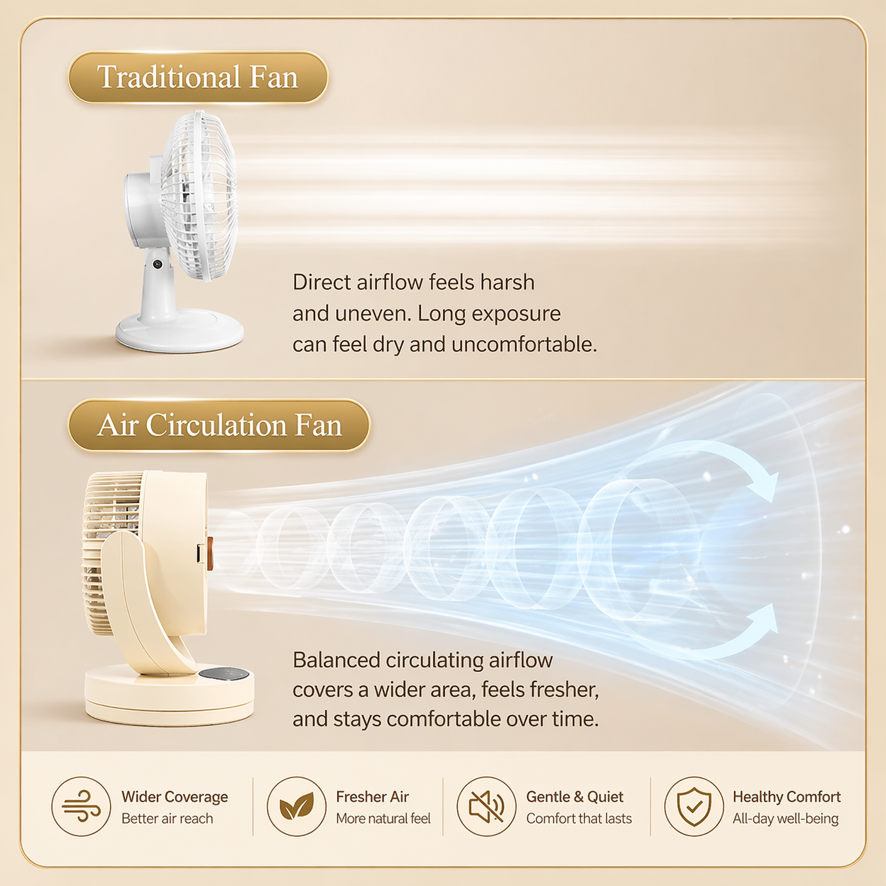 12 Inch Quiet Cooling Desk Fan Oscillating for Bedroom
