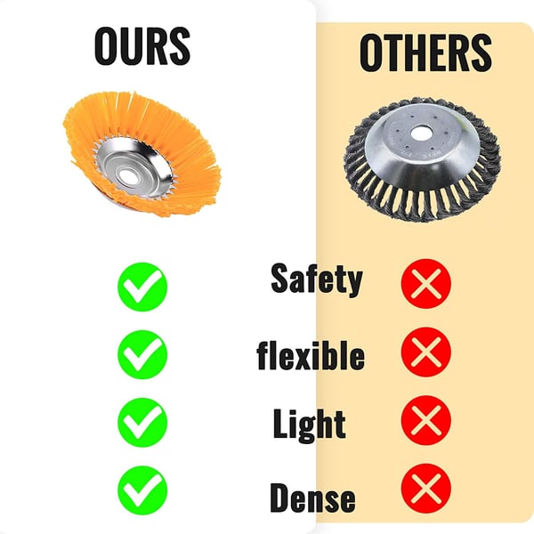 Break-proof Nylon Weeding Brush Trimmer Head