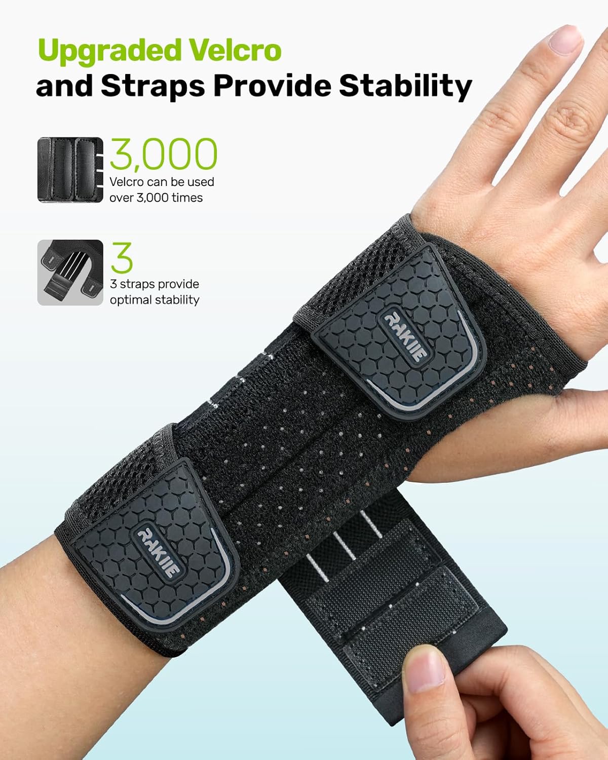 Carpal Tunnel Wrist Brace