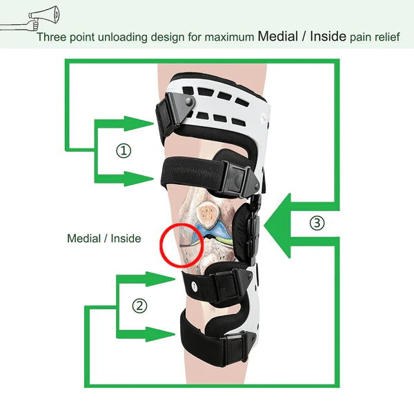 Keillini™ Knee Brace | Ultimate Support