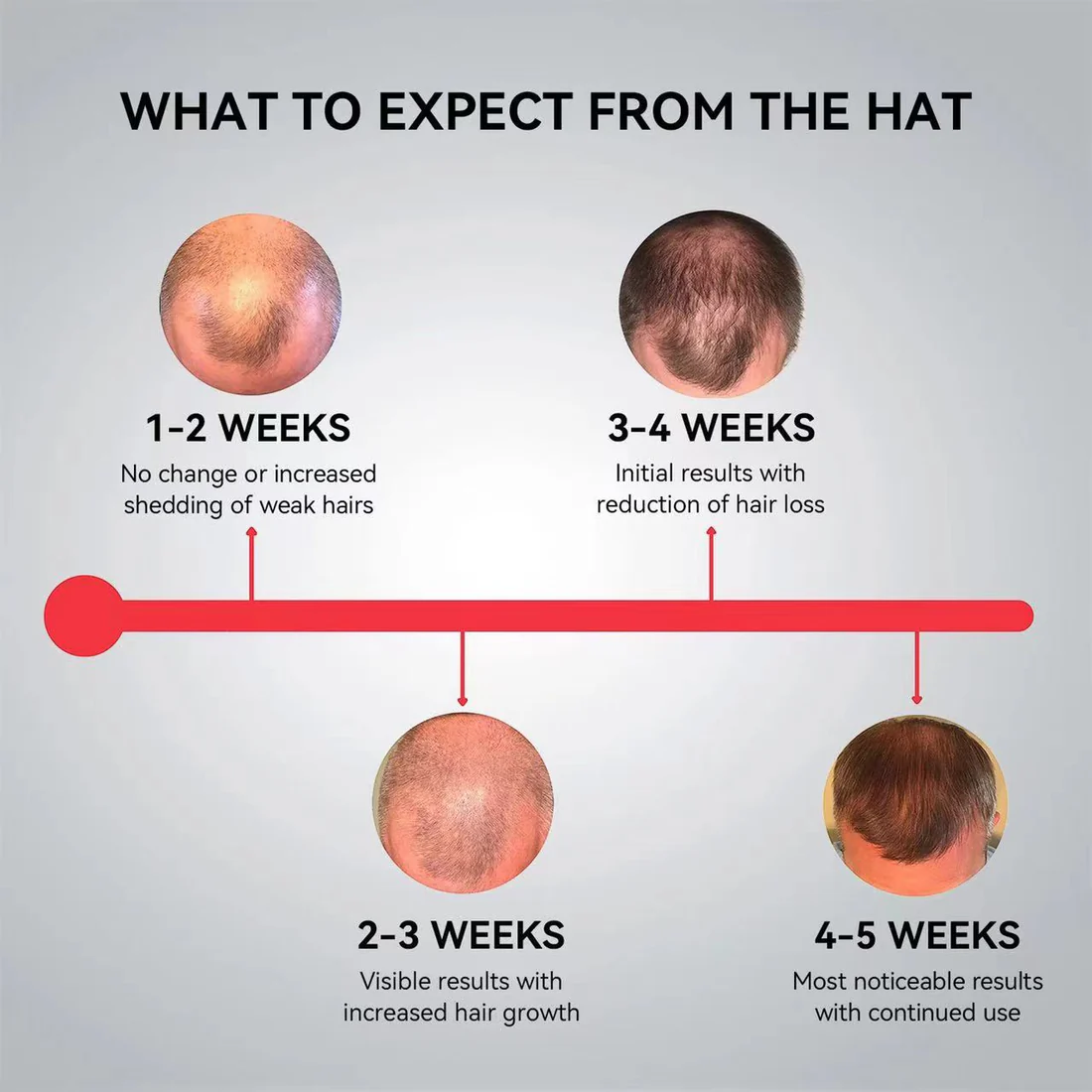 Welnax™ Laser Cap For Hair Growth
