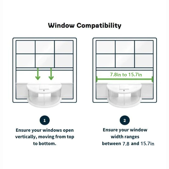 Watch Birds from Home: Install in 5 Minutes, Enjoy the View for Years to Come