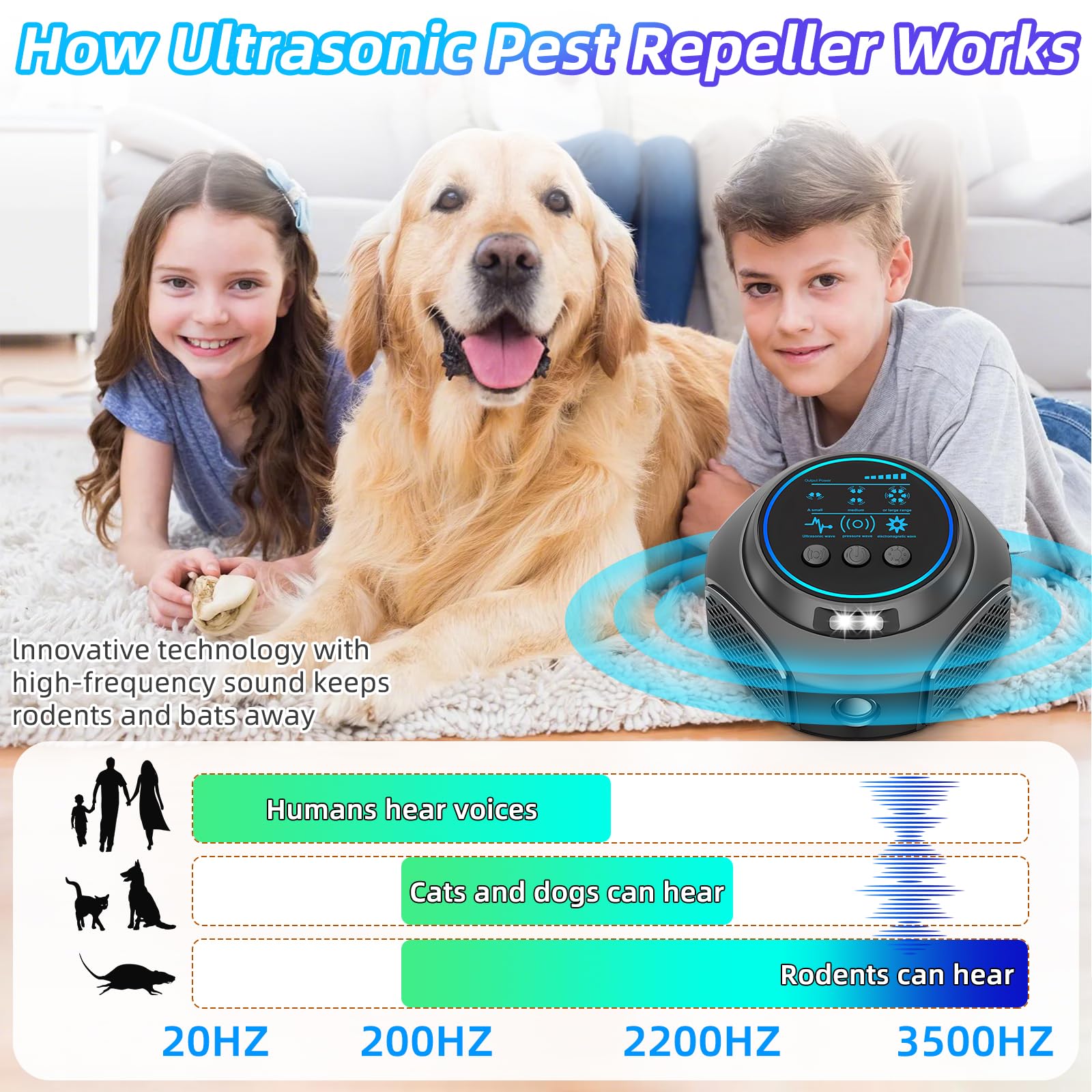 New Upgraded 360° All-Round Ultrasonic Mouse Repeller