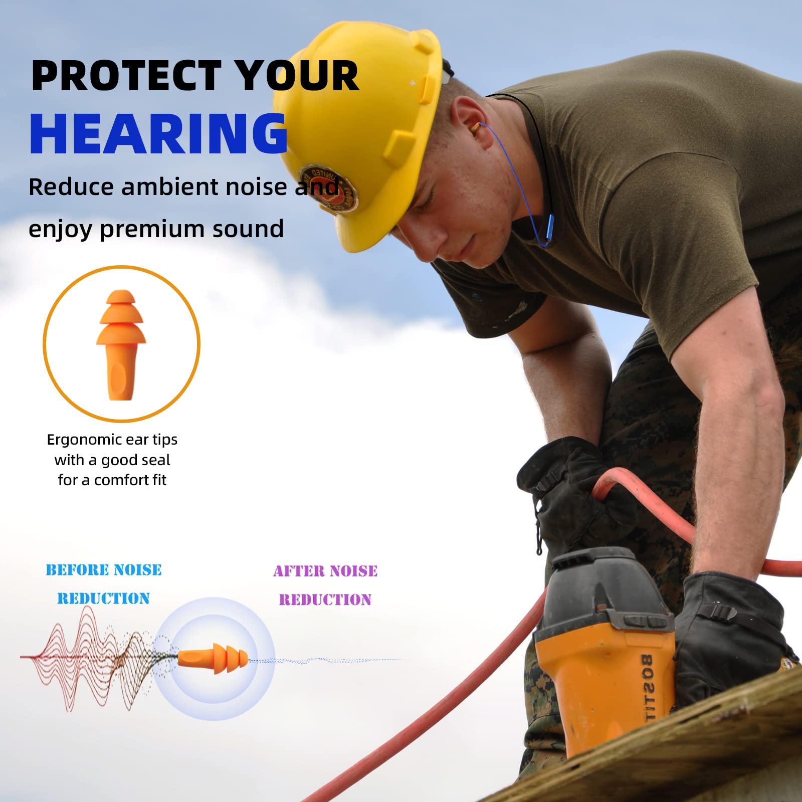 Ear Plugs Bluetooth Headphones for Work