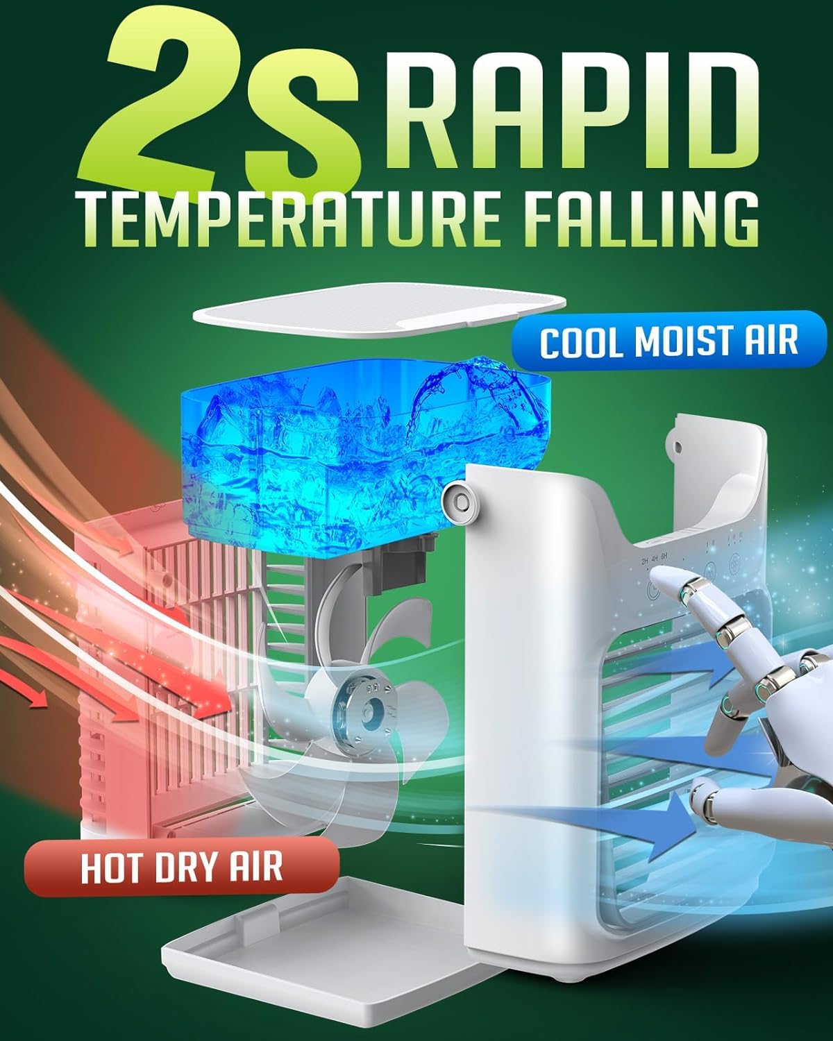 2024 Upgraded Powerful Cooling Mini Evaporative Air Cooler