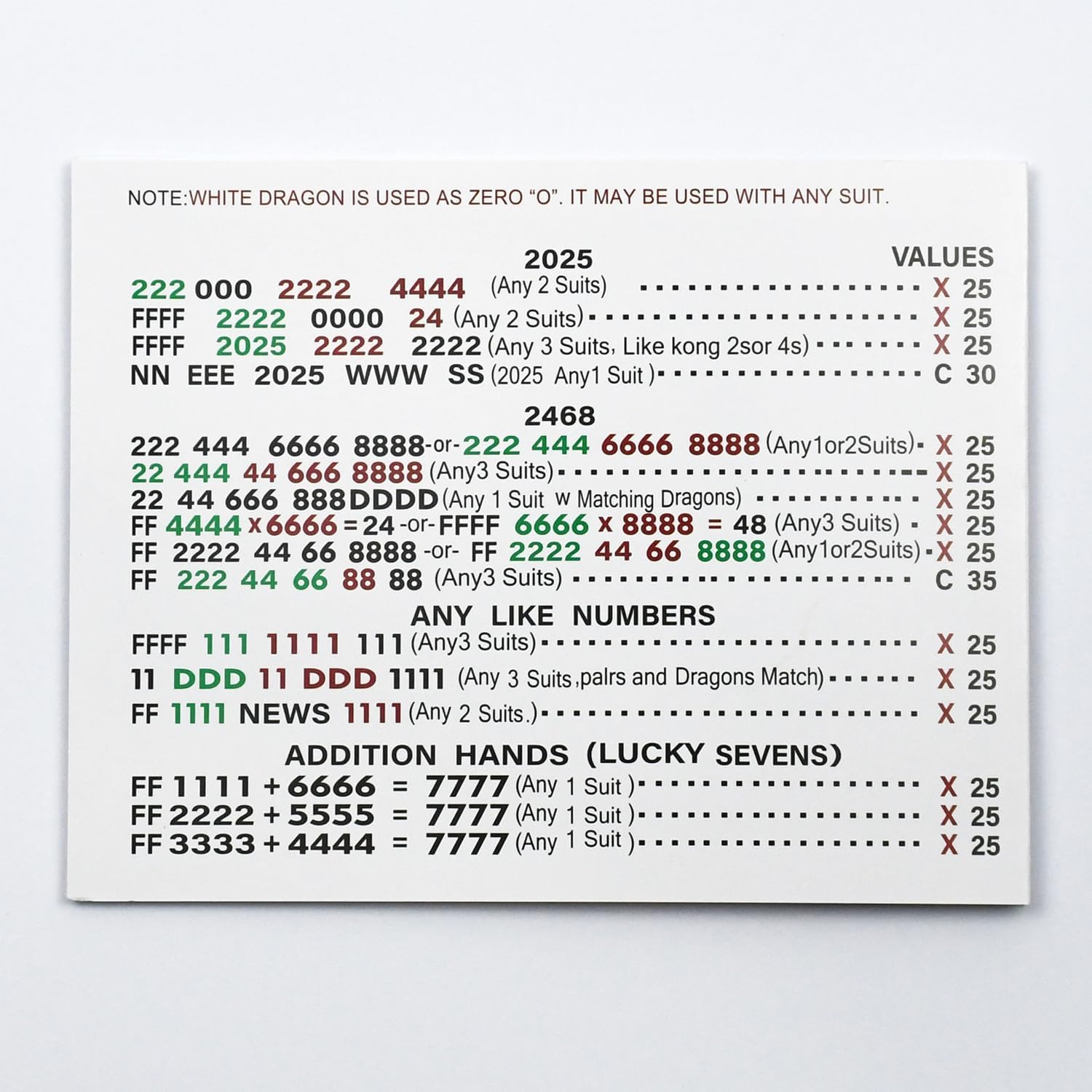 National Mah Jongg League 2025 Card