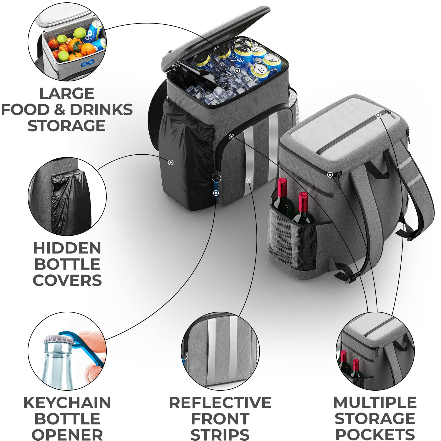Backpack Cooler Insulated Leak Proof