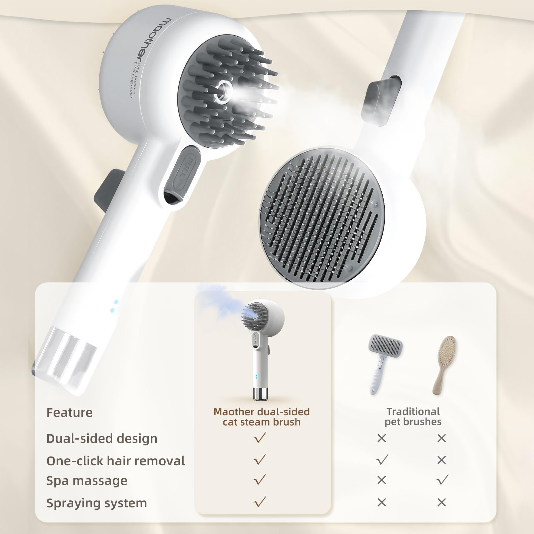 Double Sided Steam Pet Grooming Shedding Brush