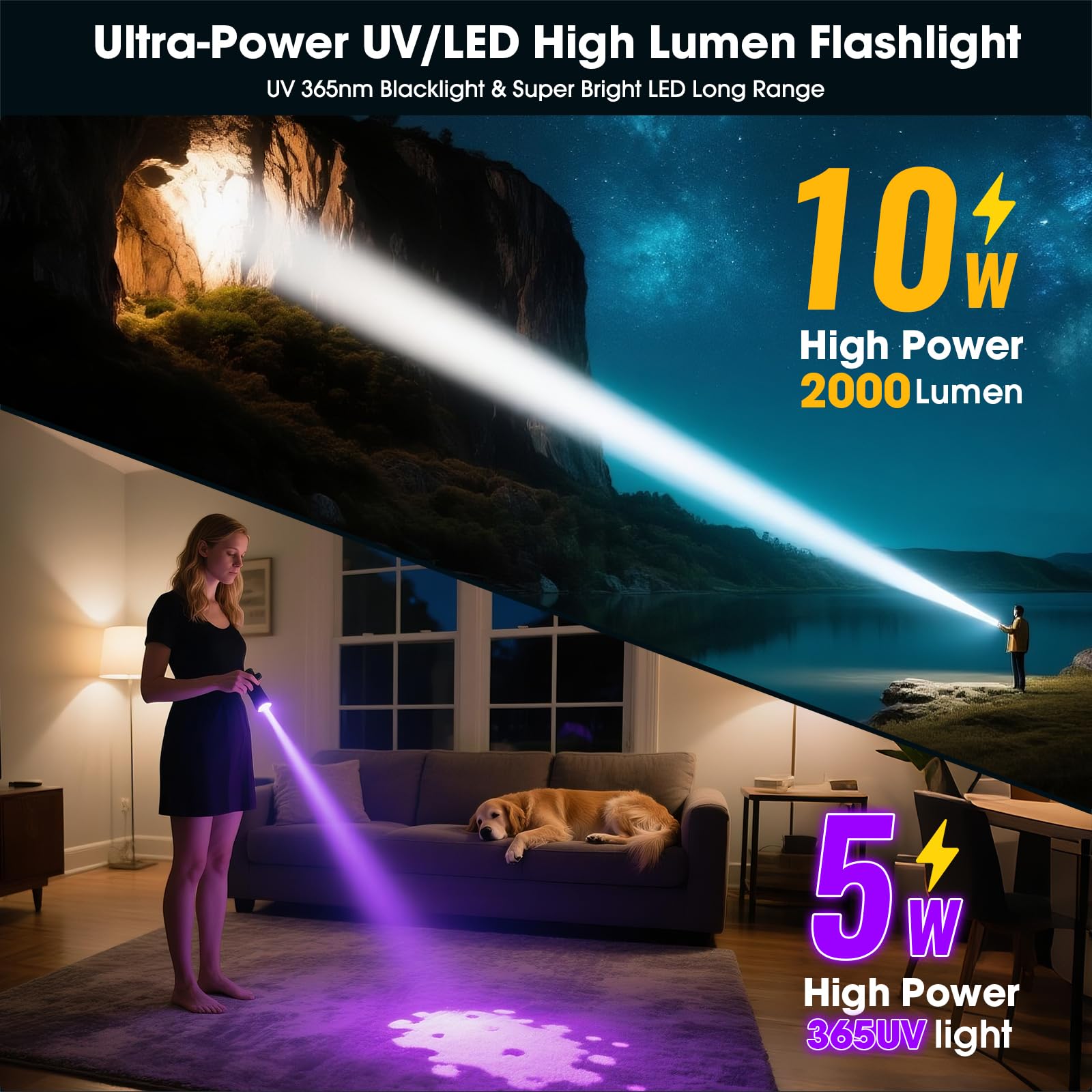 UV Blacklight&High Lumens Flashlight Rechargeable