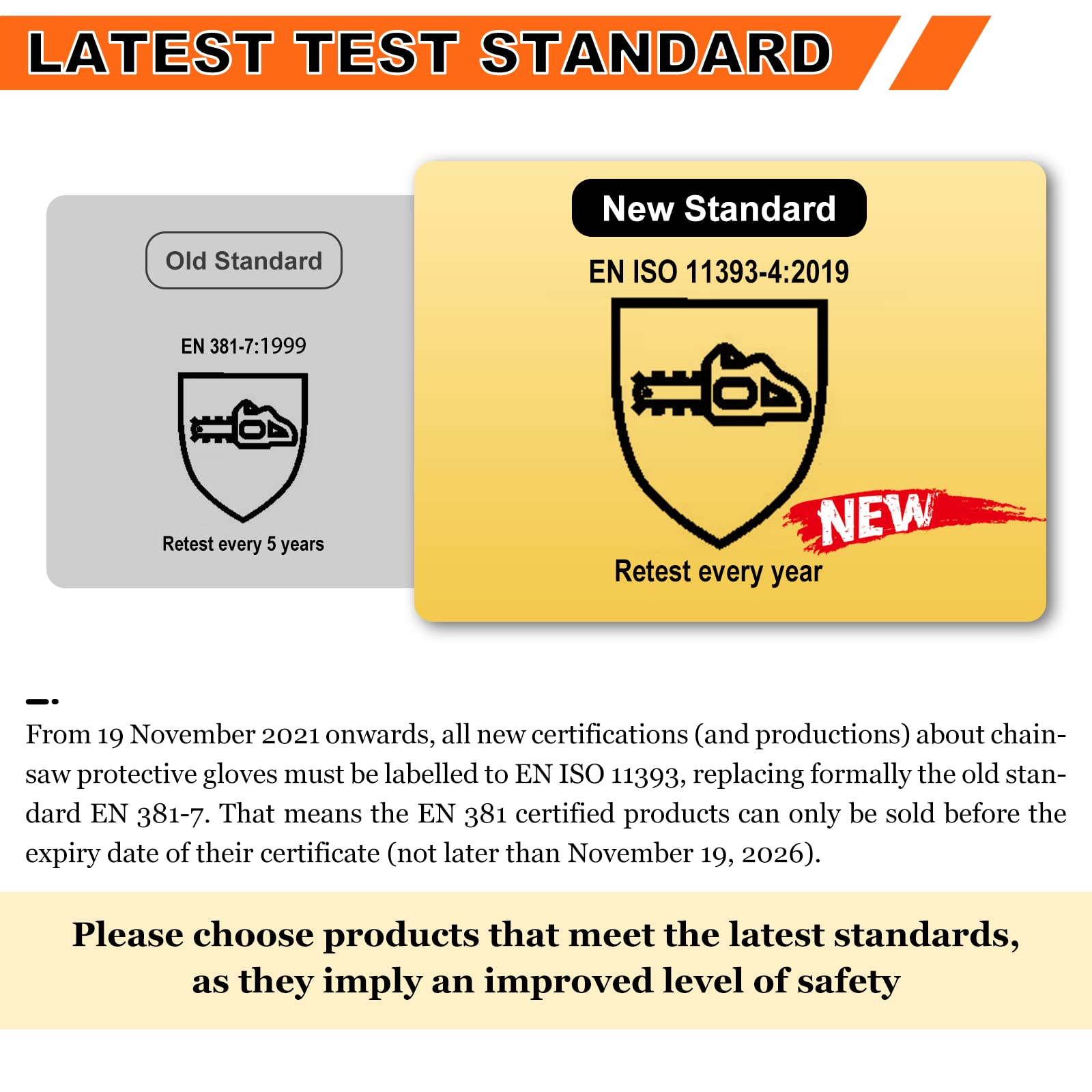 Chainsaw Gloves Saw Protection on Both Hands Back