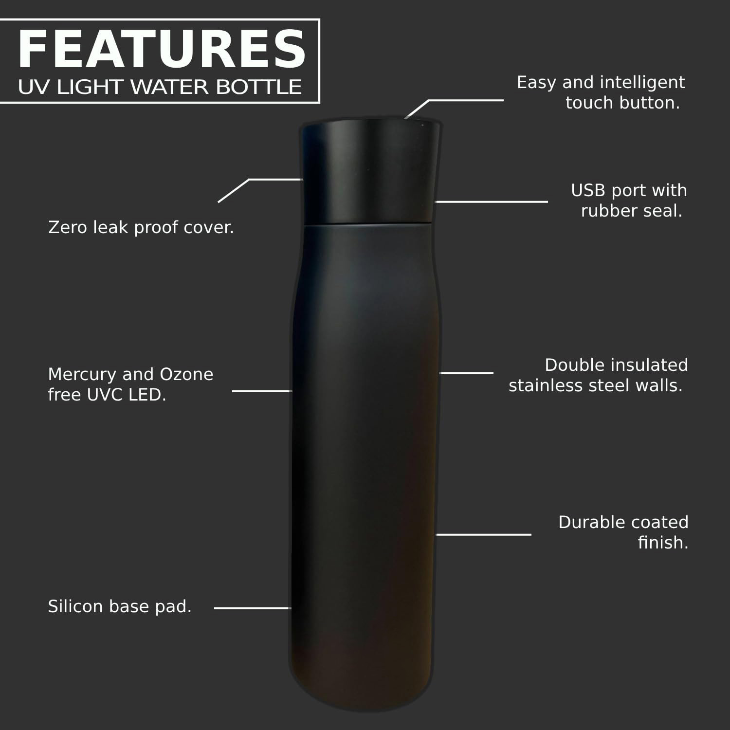 Self-Cleaning UV Water Bottle