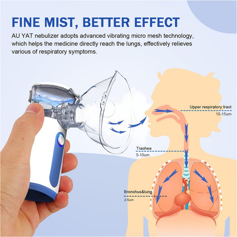Portable Mesh Nebulizer