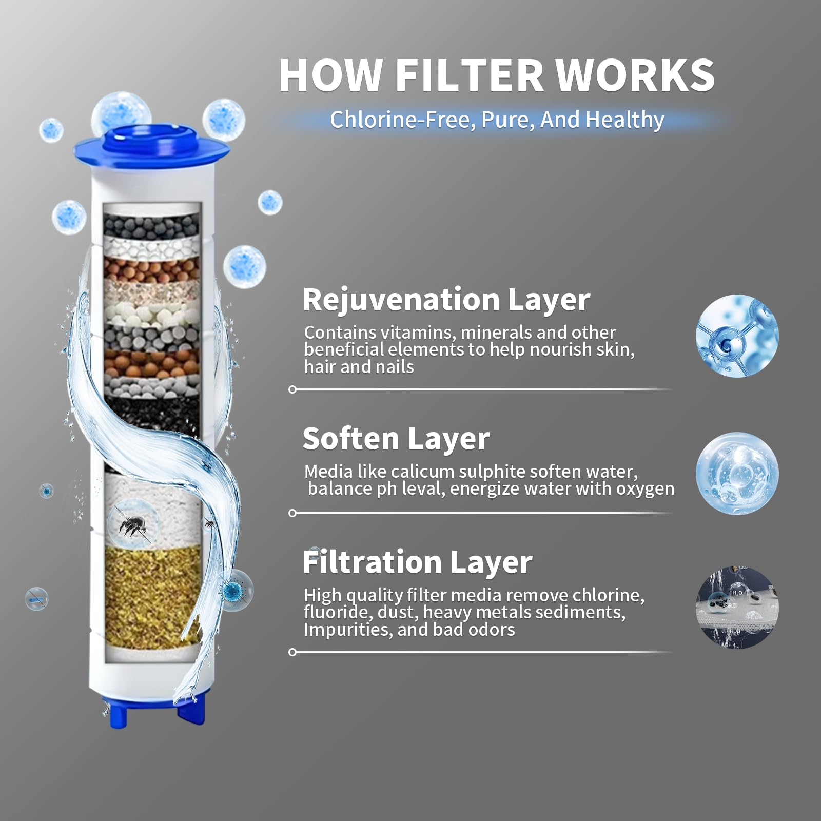 Multifunctional Massage Shower