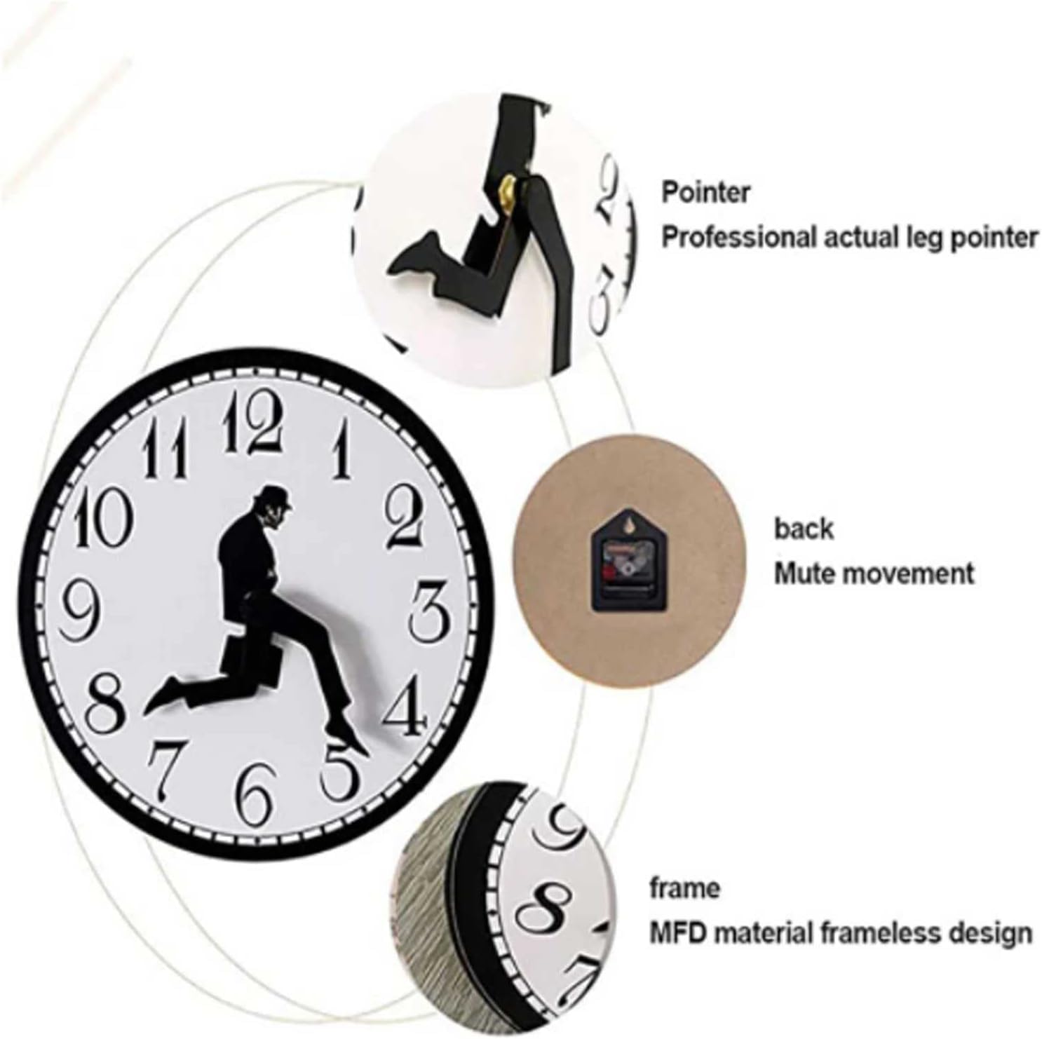 Ministry of Silly Walks Clock