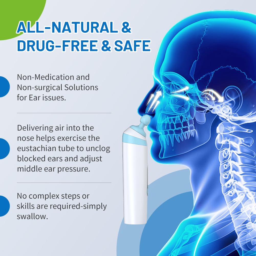 Eustachian Tube Unclogger Tinnitus Relief For Ringing Ears