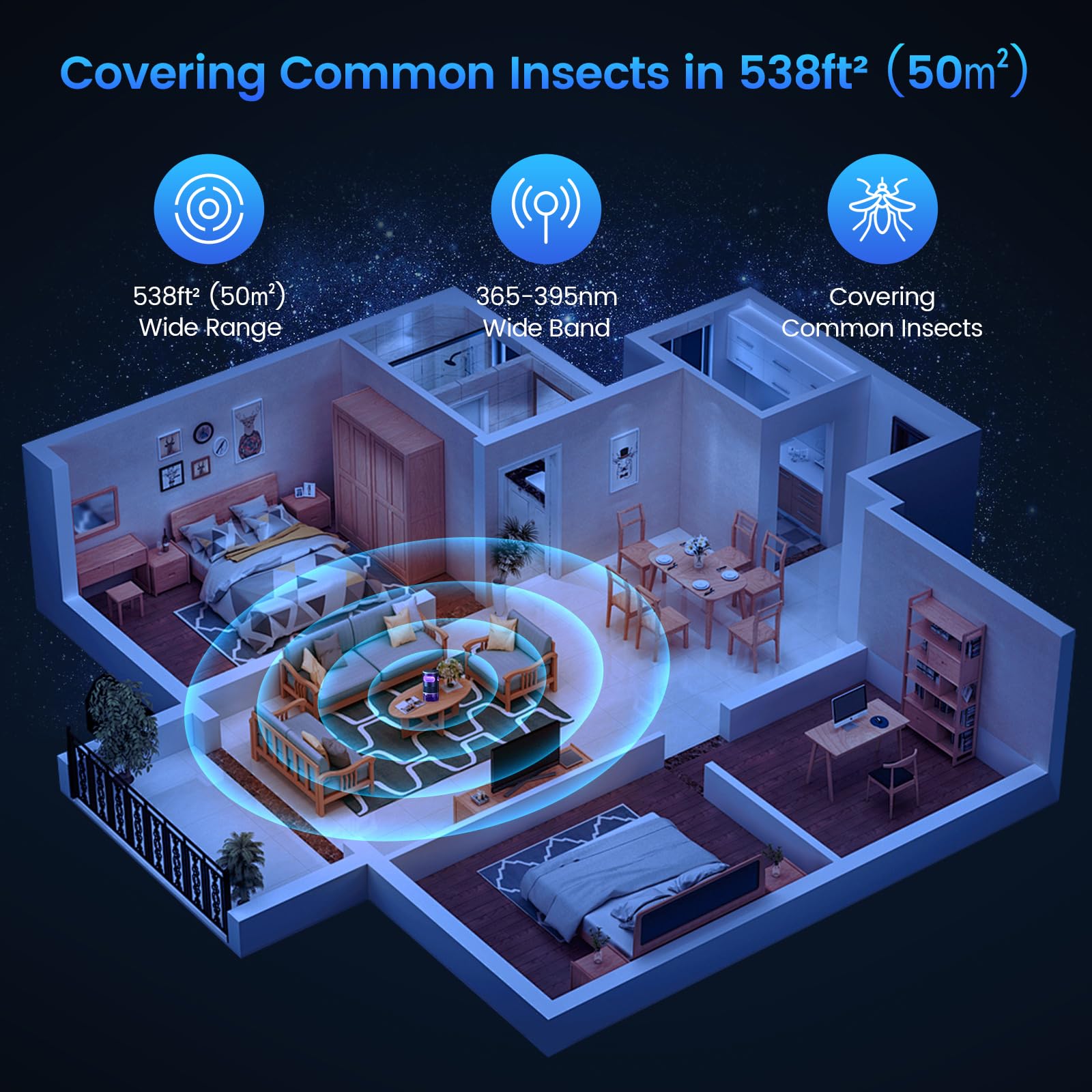 🔥Mosquito And Flies Killer Trap