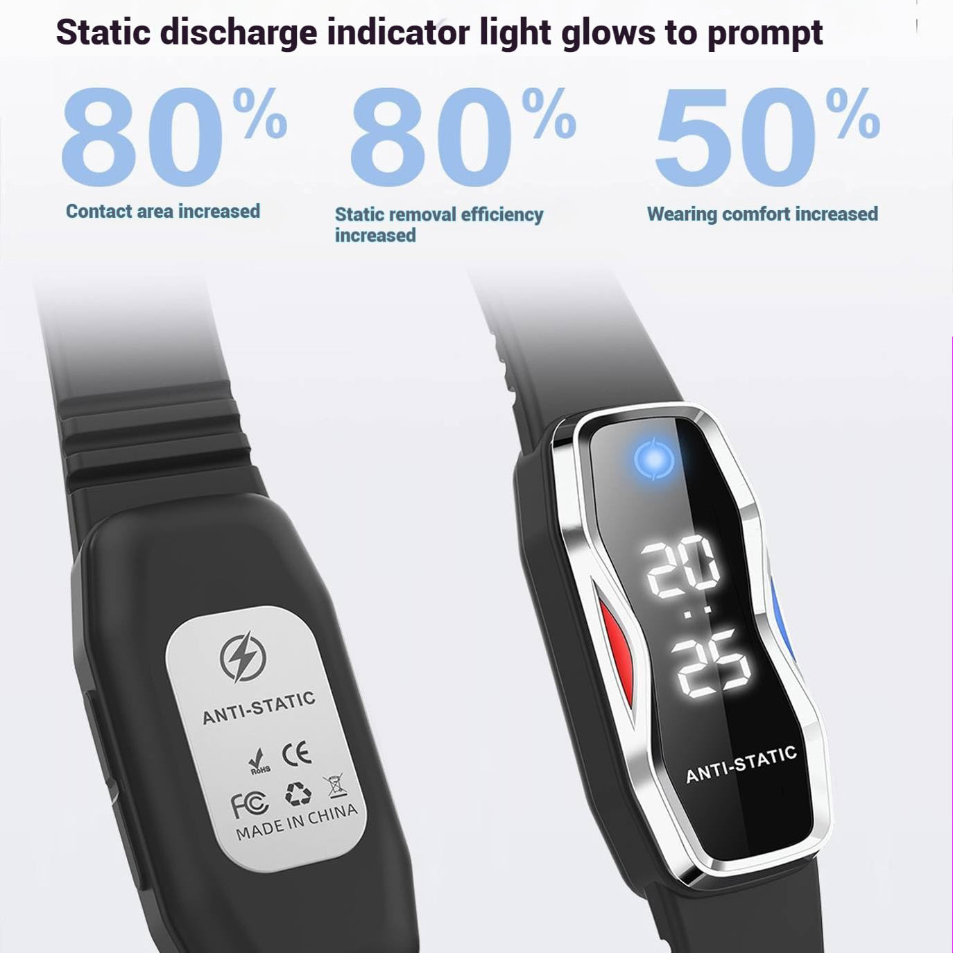 Anti-Static Bracelet - Safeguard Body Potential & Heart Health