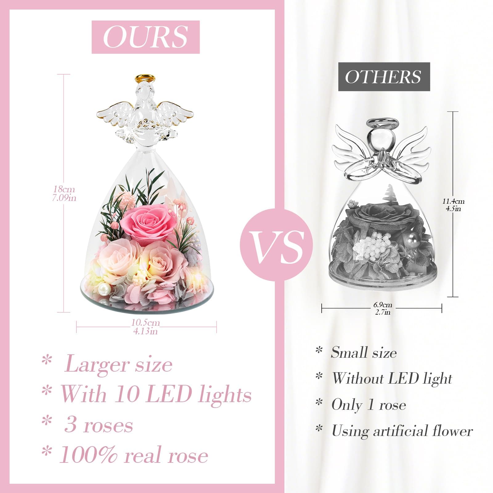 Preserved Rose Angel Gift with LED Lights