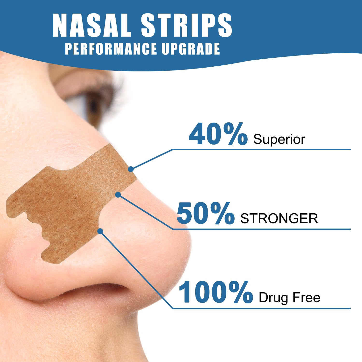 120 Count Nasal Strips for Snoring