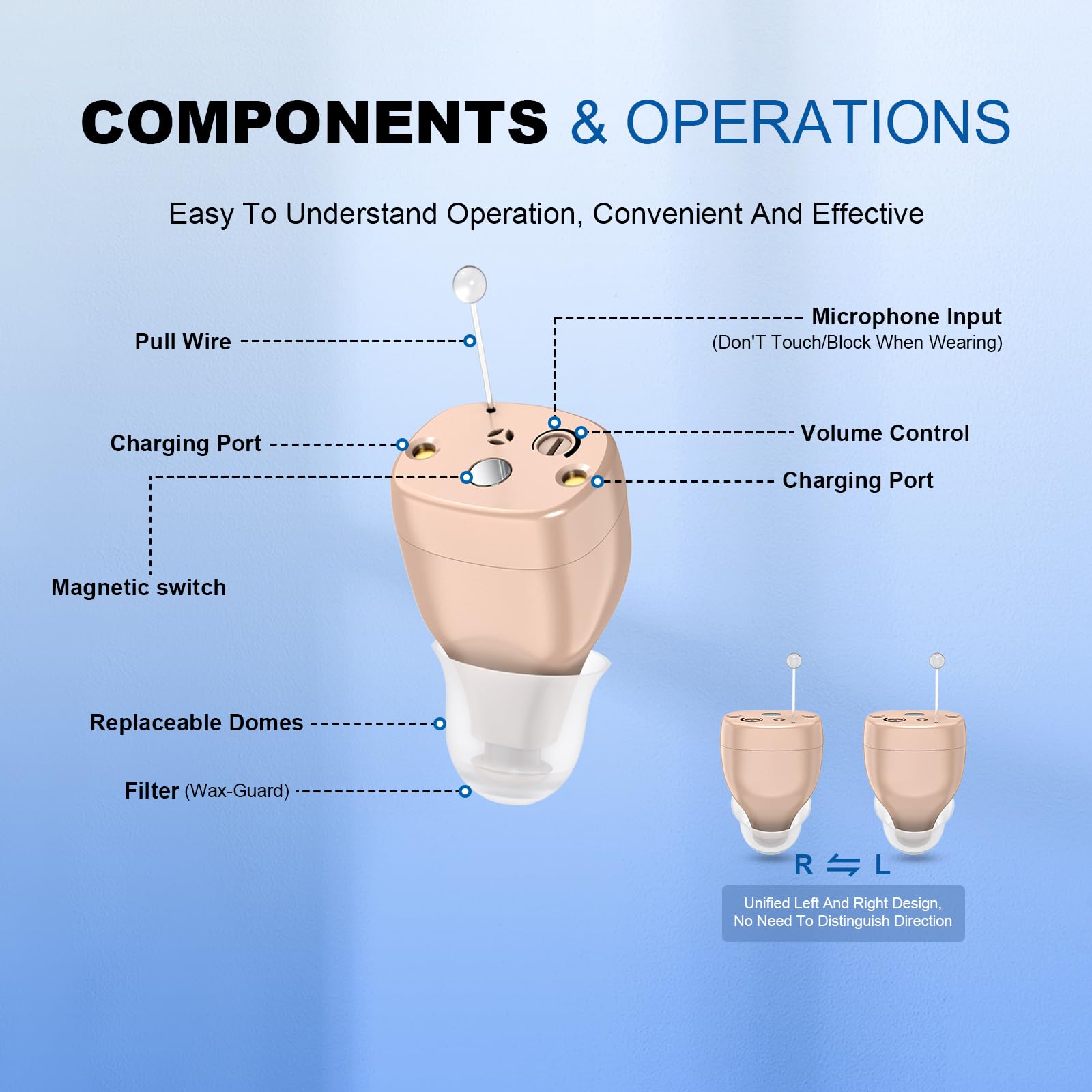 Welnax™ Hearing Aids Help You Restore Your Hearing Immediately