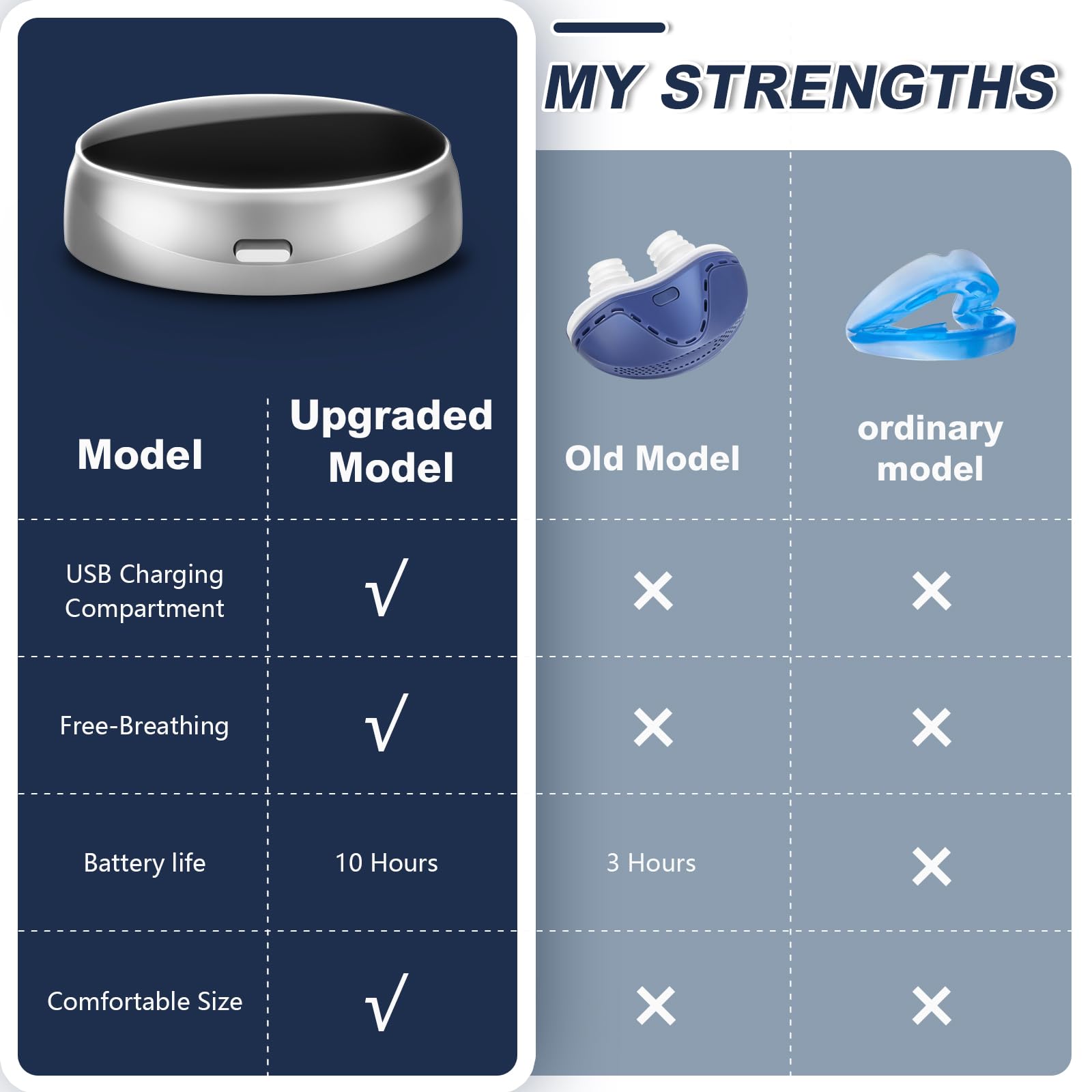 Welnax™ Anti-snore Patch