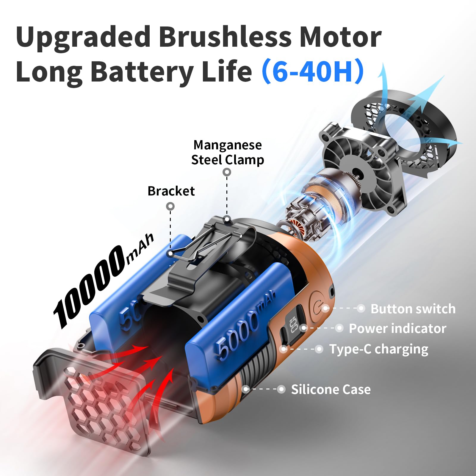 🔥Hot Selling🧊10000mAh Portable Waist Fan Clip