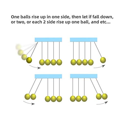 Pendulum Balls for Desk Newtons Cradle Pendulum