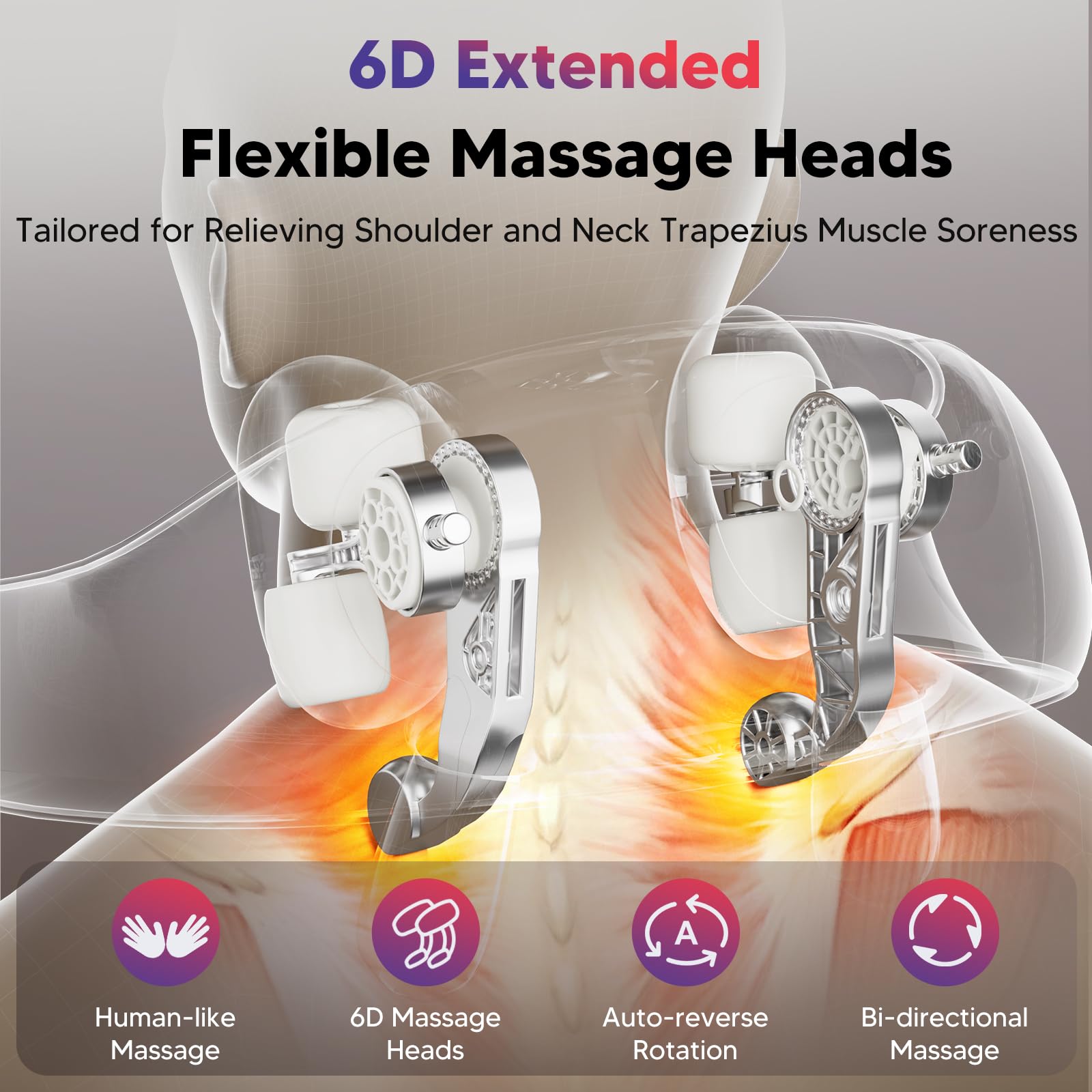 Welnax™ 6D Neck Massager for Pain Relief Deep Tissue Shiatsu Shoulder Massager
