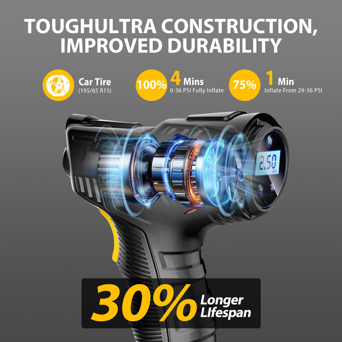 Cordless Air Compressor Tire Inflator