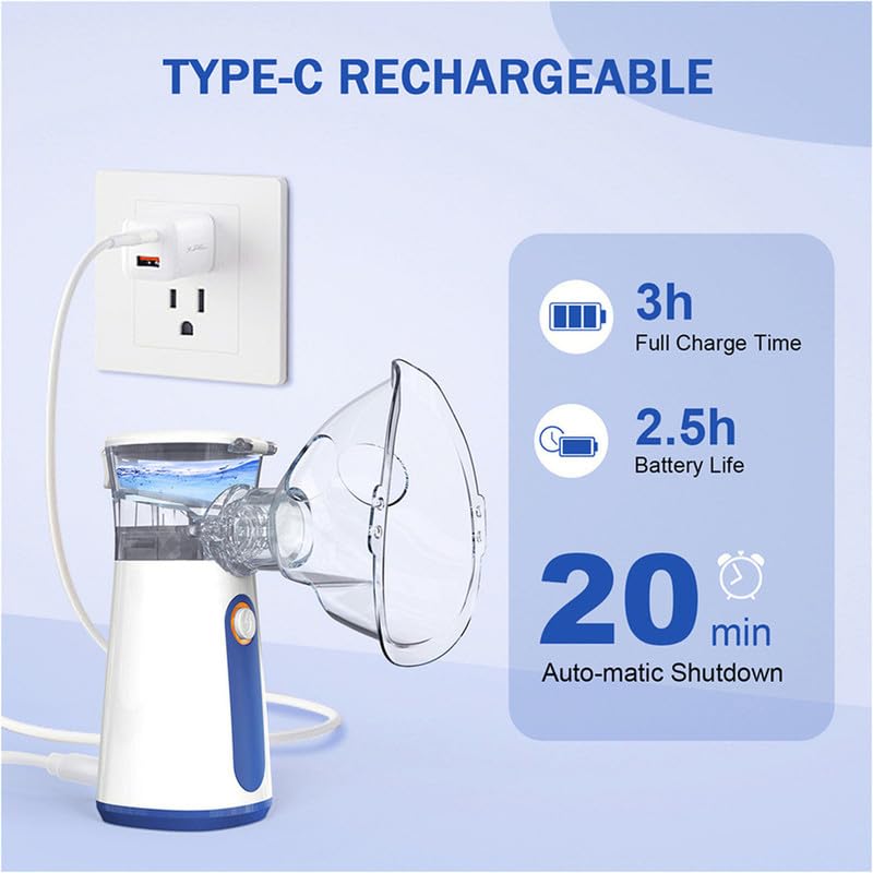 Portable Mesh Nebulizer