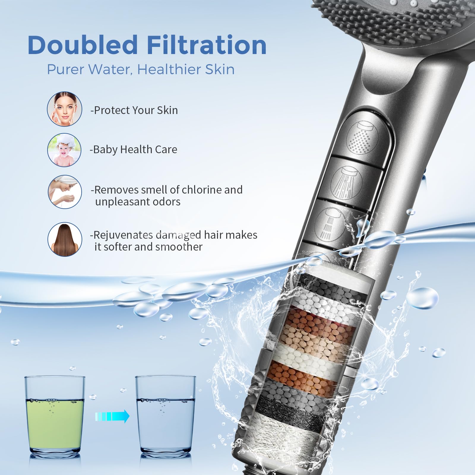 Multifunctional Massage Shower