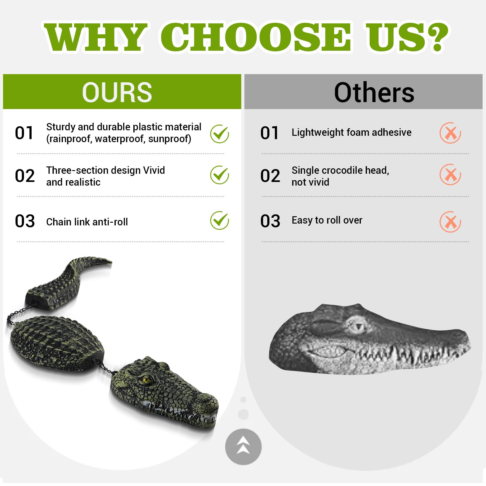 Three-Section Simulation Floating Crocodile