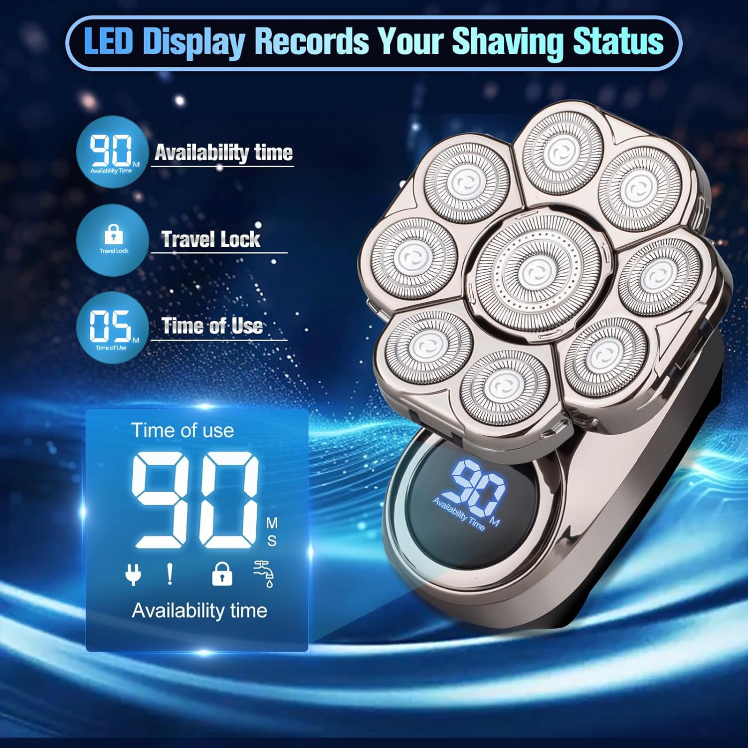 9D Head Shavers for Bald Men