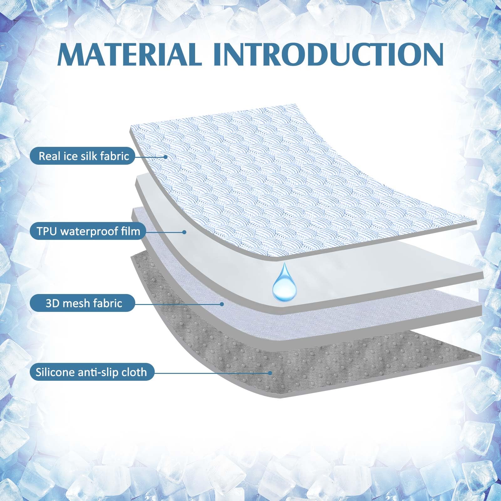 Cooling Washable Bed Pads for Incontinence Adults