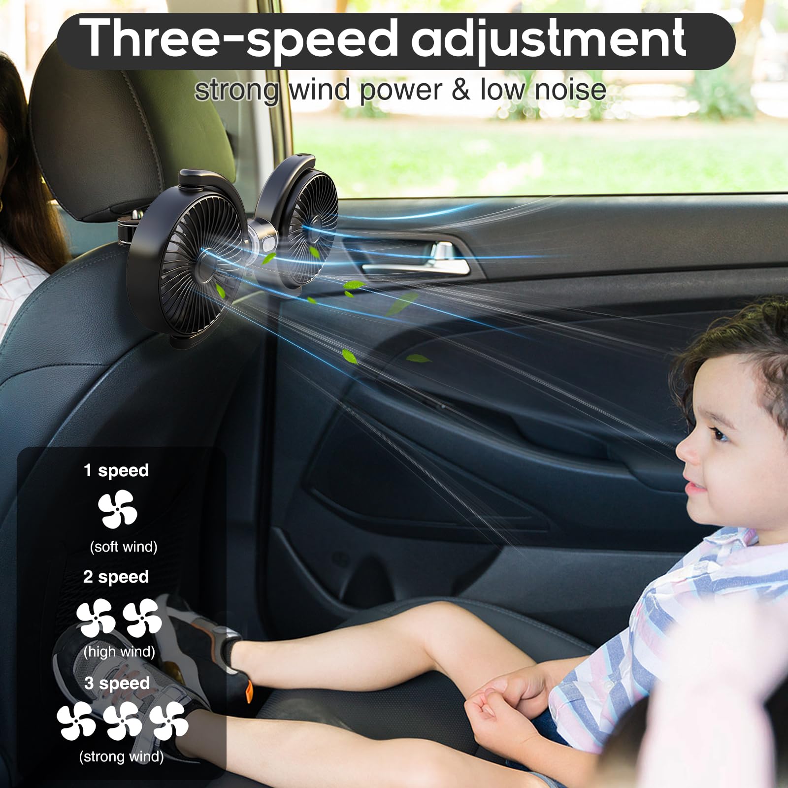 Controlled 360° Dual Head USB Car Fan for Backseat