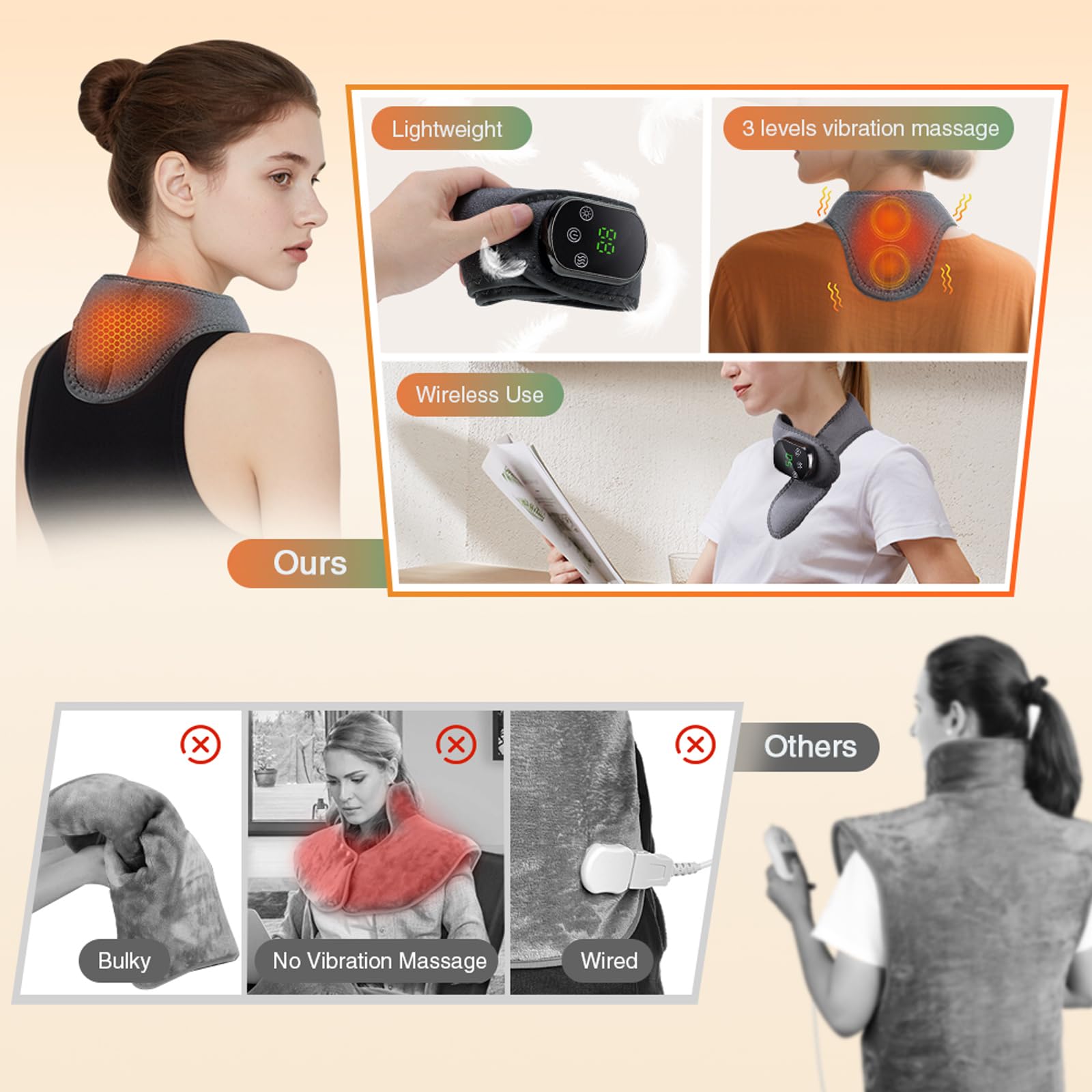 Electric Neck Massager with Heat - 3-Level Heating & Vibration for Pain Relief