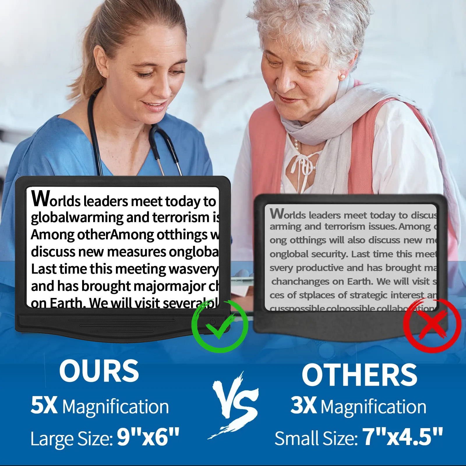 5X Rechargeable Full Book Page Reading Magnifier