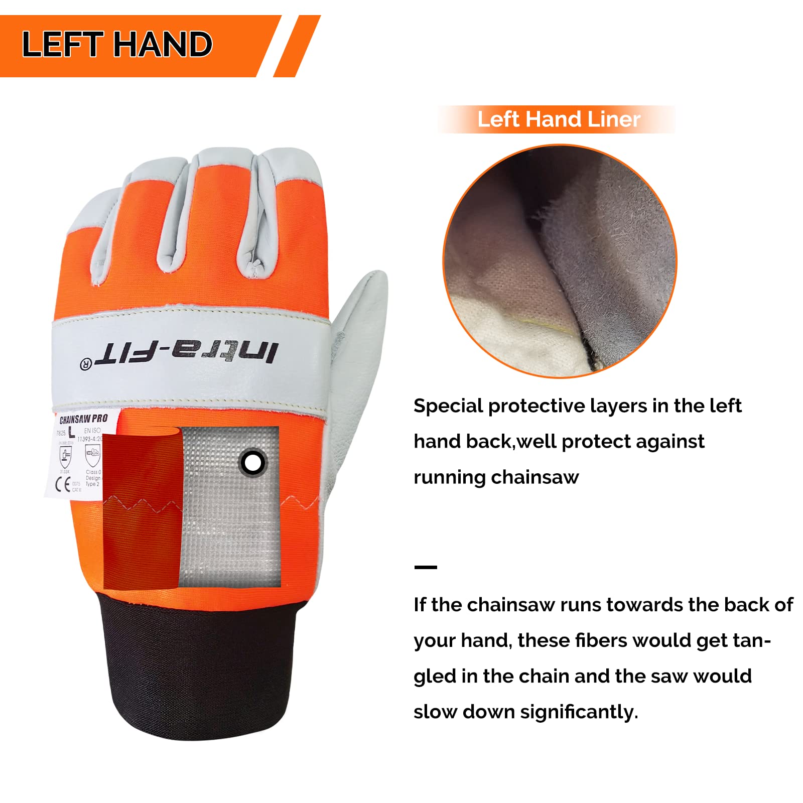Chainsaw Gloves Saw Protection on Both Hands Back