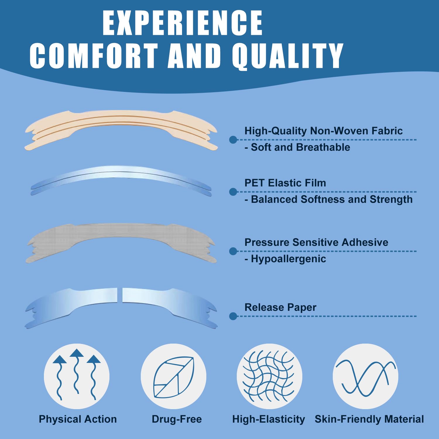 120 Count Nasal Strips for Snoring