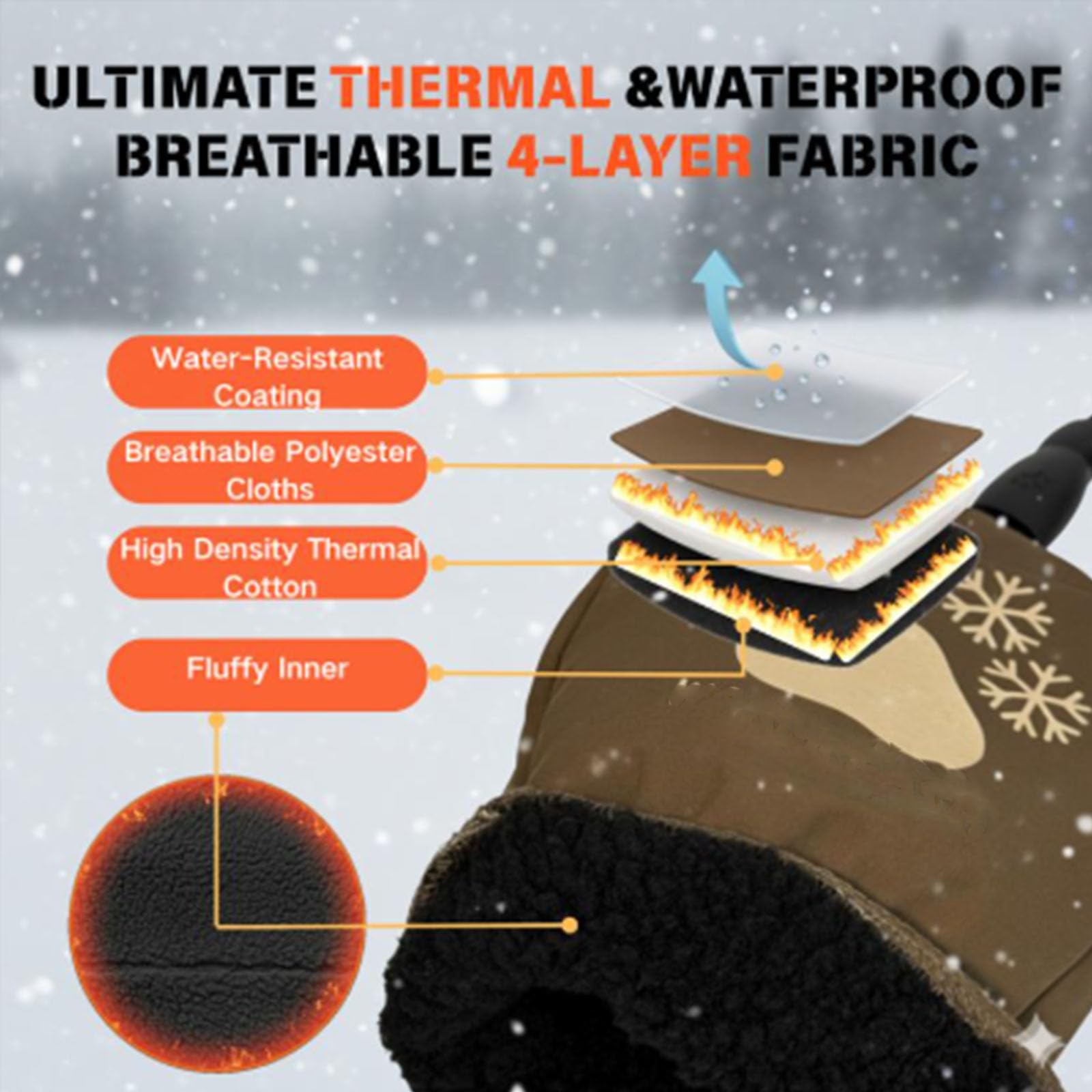 Dog Leash with Built-in Thermal Mitten