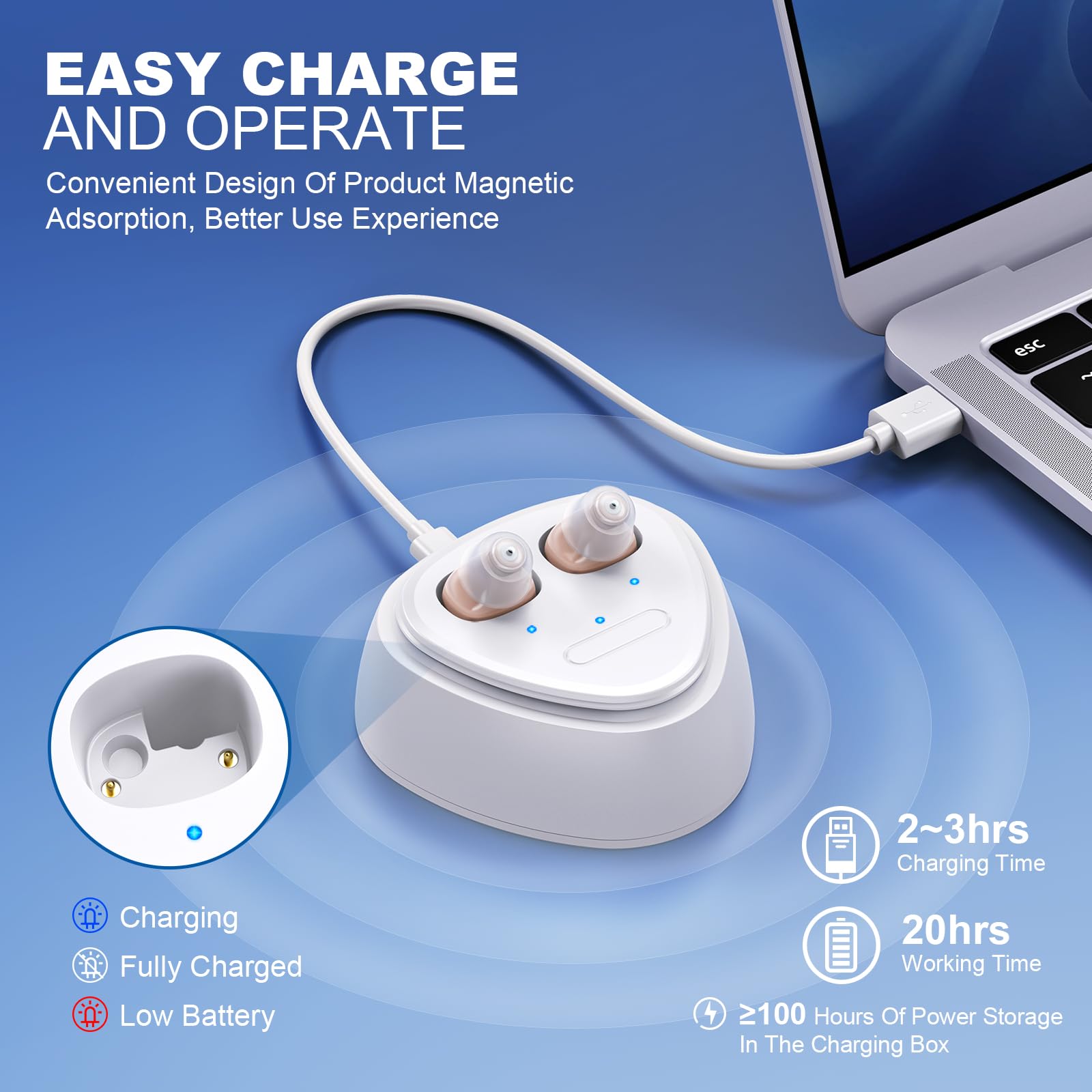 Welnax™ Hearing Aids Help You Restore Your Hearing Immediately