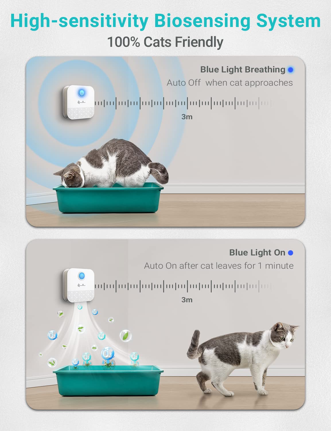 Petsboro™ Cat Litter Deodorizer