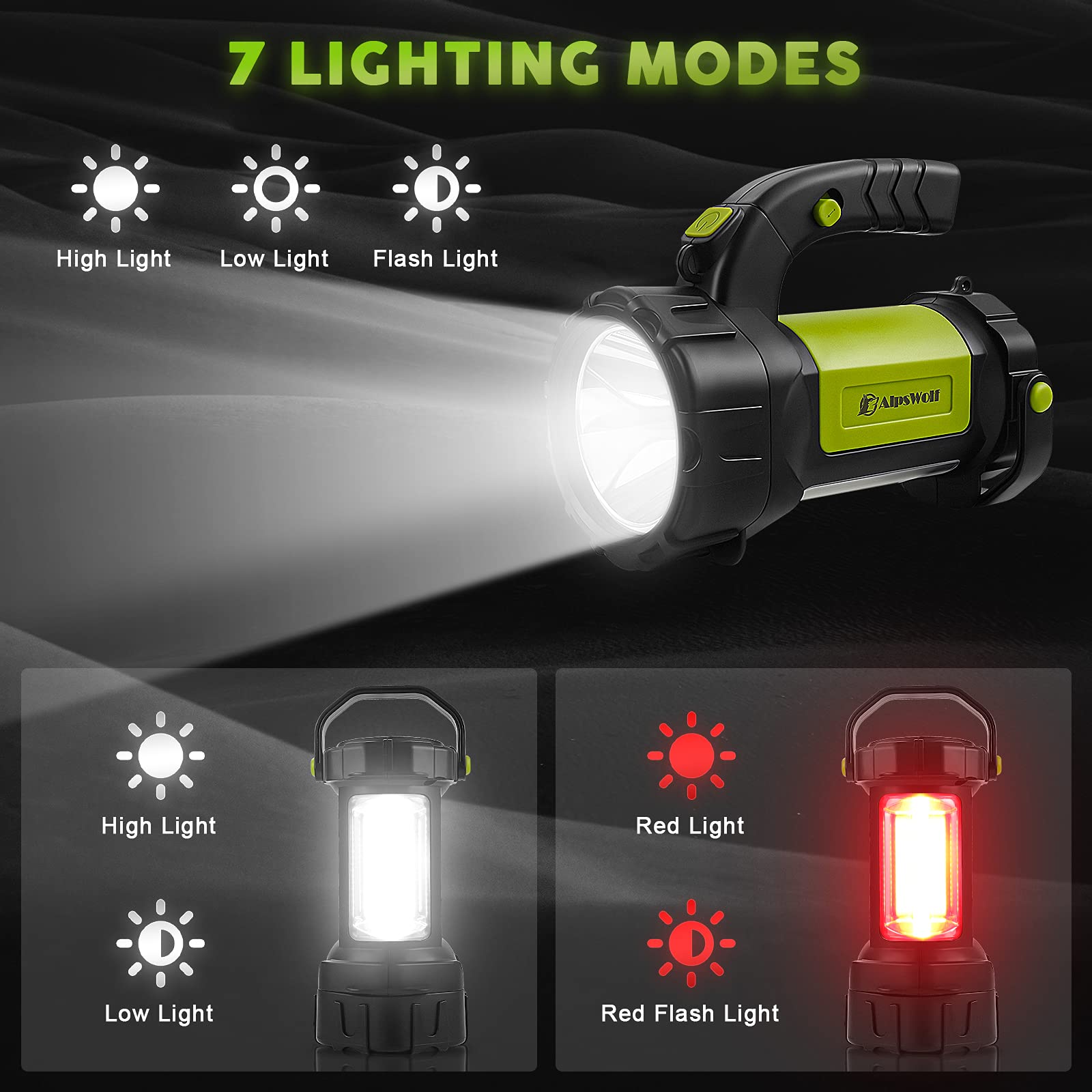 LED Flashlight Spotlight Lantern for Emergency, Outdoor Hiking, Power Outages