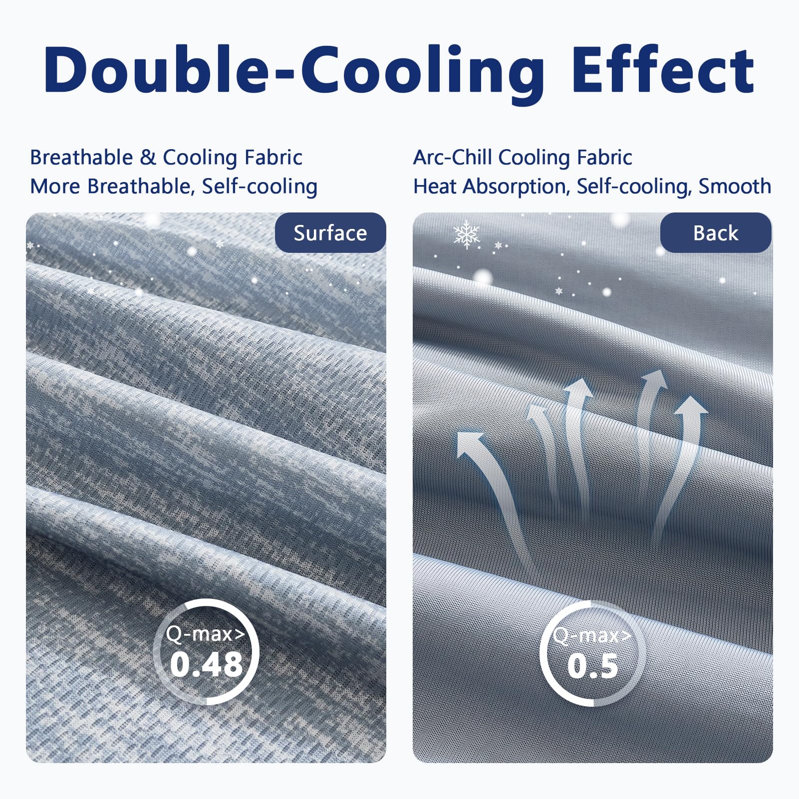 Welnax™ Cooling Blanket