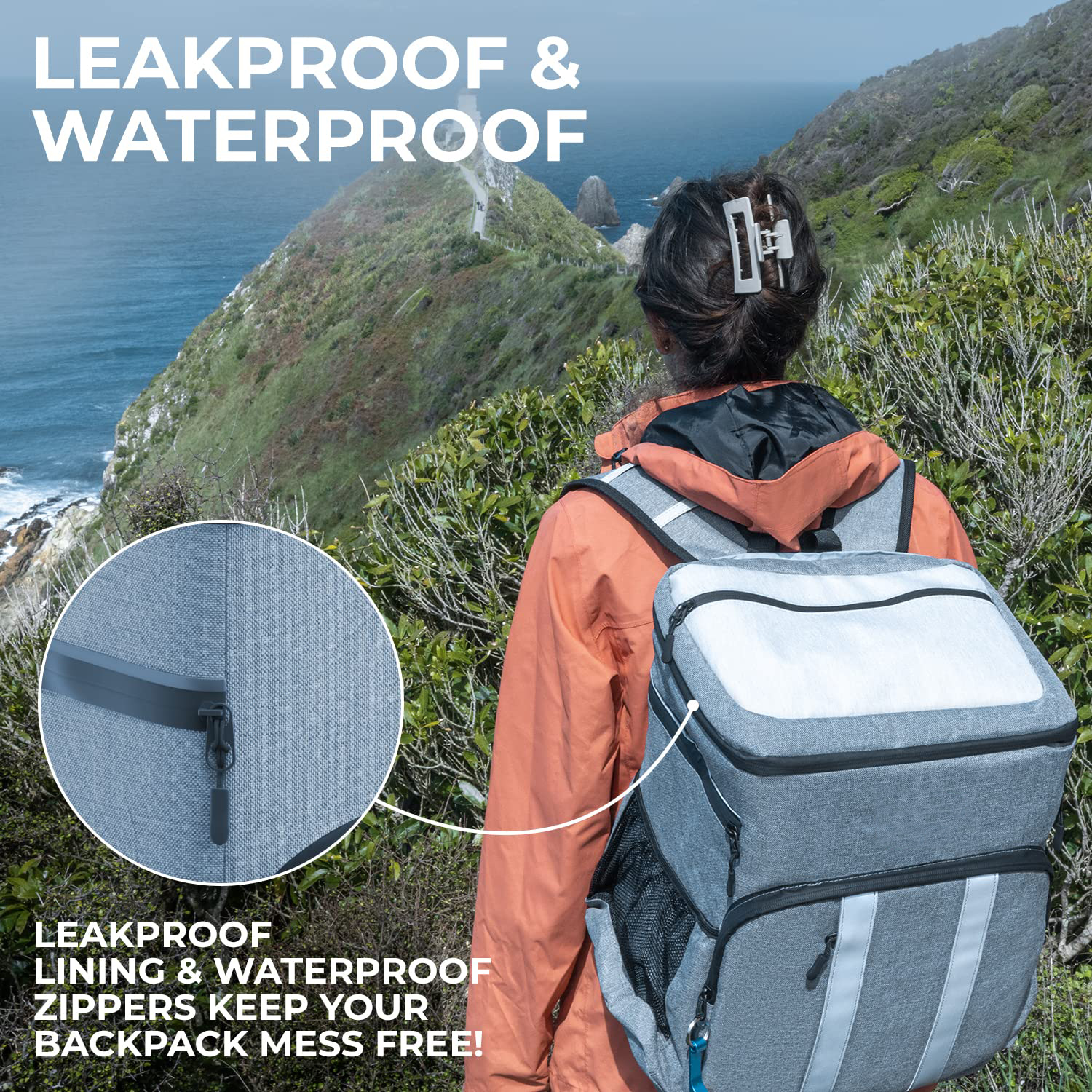 Backpack Cooler Insulated Leak Proof