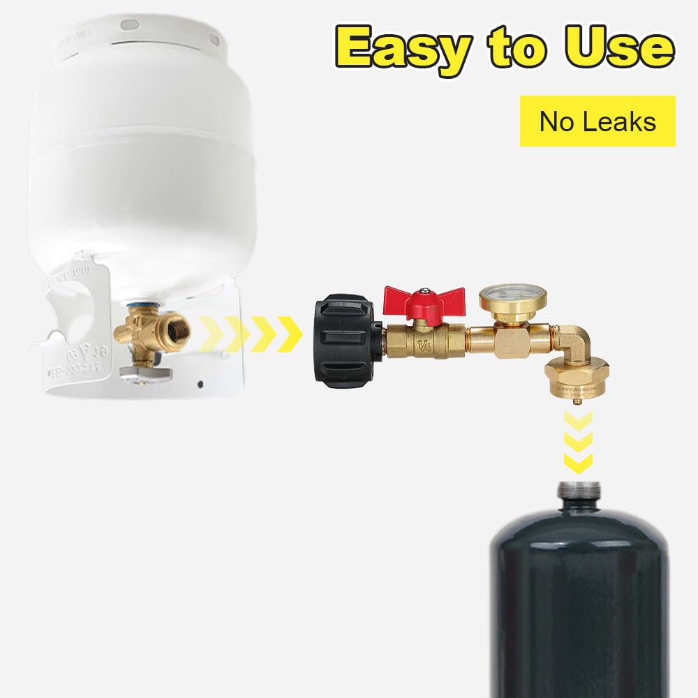 LAST DAY SAVE 49%🔥 Top-Rated Propane Refill Elbow Adapter with Tank Gauge