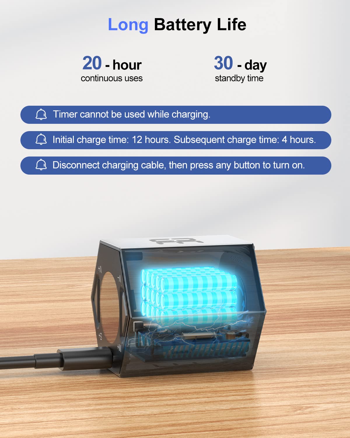 🔥HOT SALE💖Productivity Timer Cube