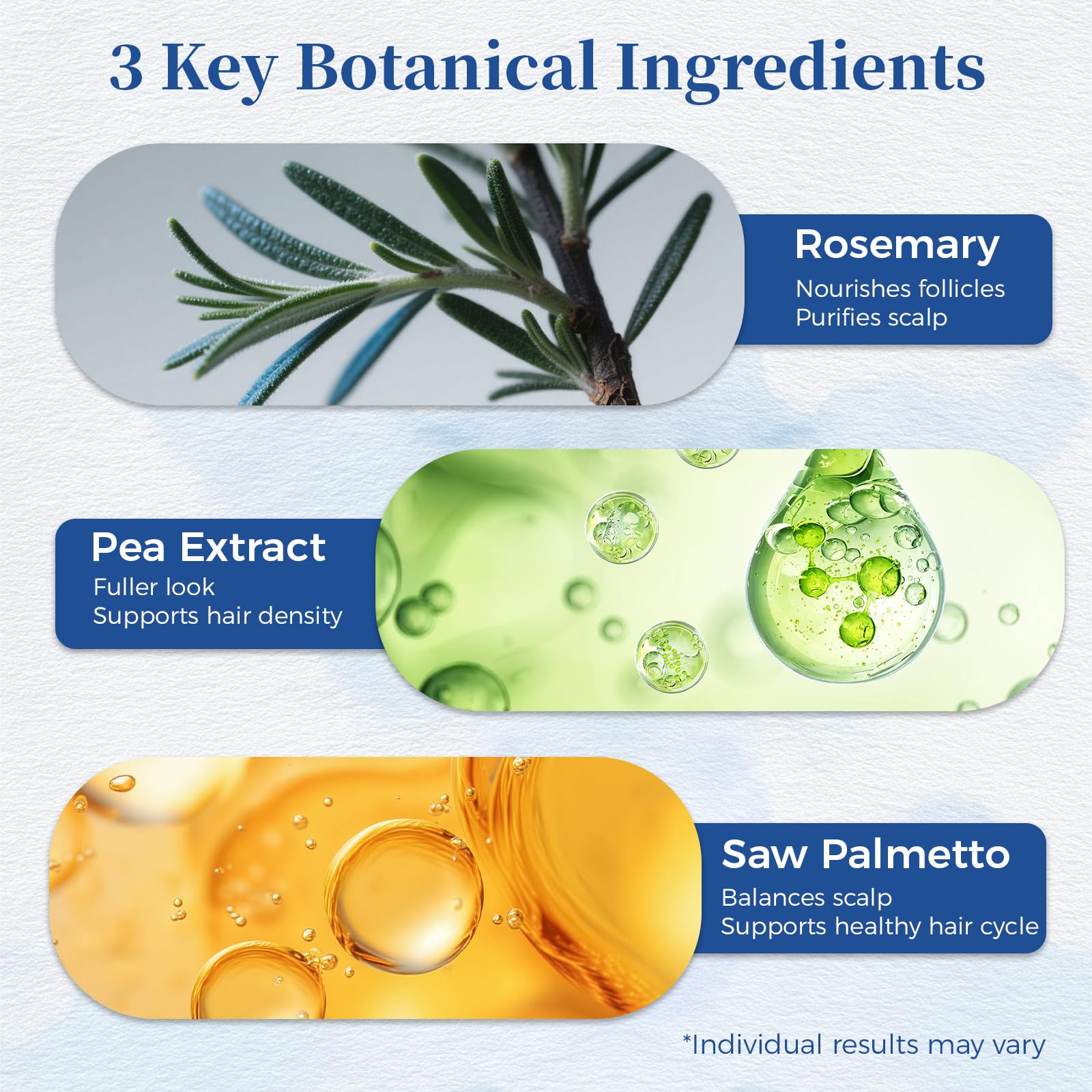 Bodywise Hair Growth Serum Roll On 