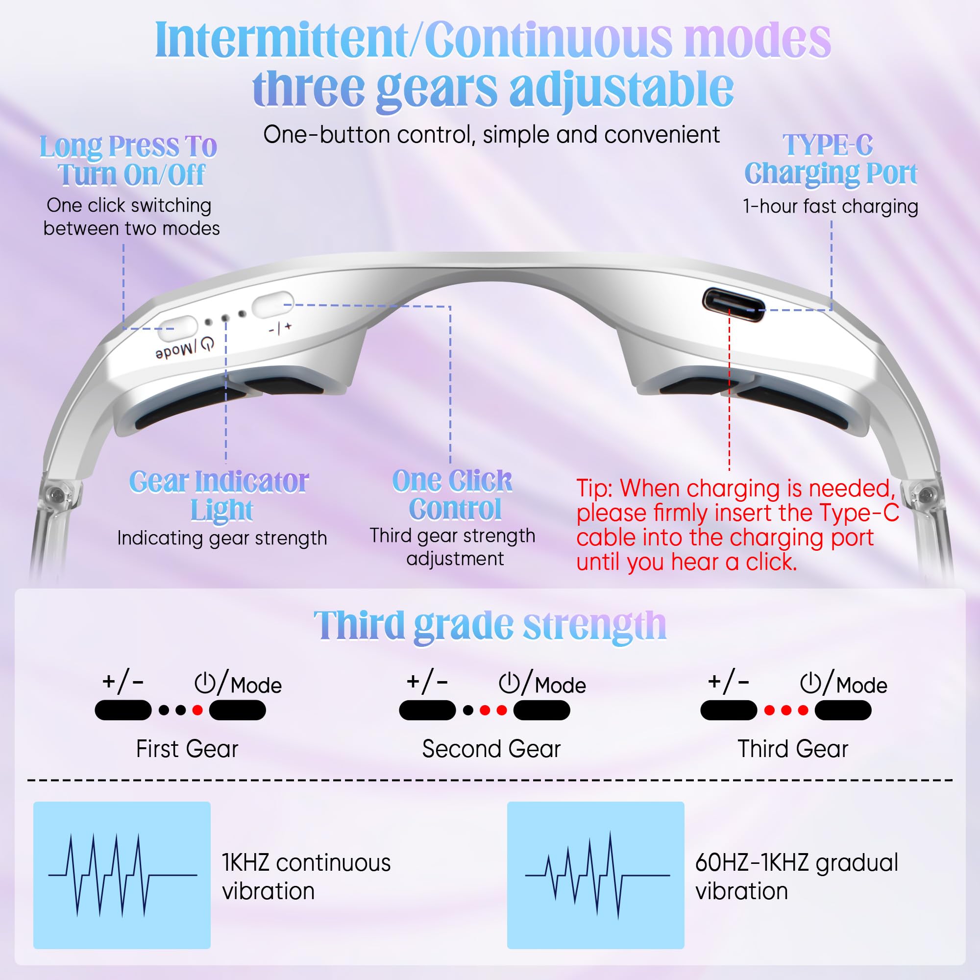 Under-Eye Light Therapy Device