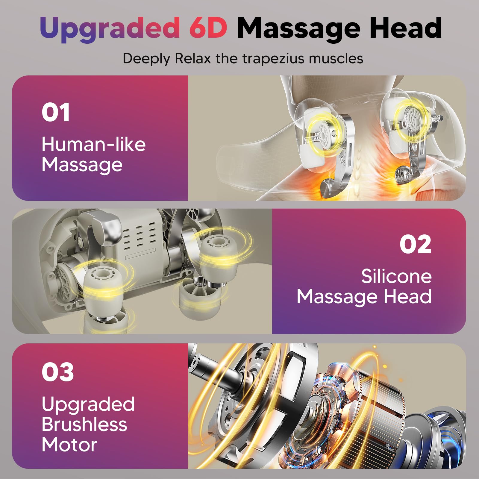 Welnax™ 6D Neck Massager for Pain Relief Deep Tissue Shiatsu Shoulder Massager